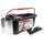 Schwan Profi-Fliesenwaschset Puzzi Maxx 24 l, 4-Teilig mit offener Doppel-Noppenwaschrolle und Metallachse
